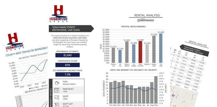 Rental Analysis Reports